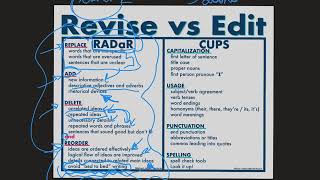 Radar and cups -