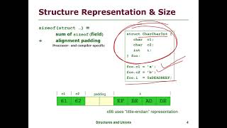 Structure & Union