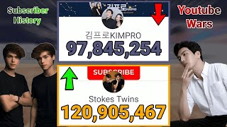 Stokes Twins Vs Kimpro - Subscriber History 2014-2026