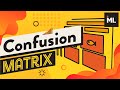 Confusion matrix  how to evaluate classification model  machine learning basics