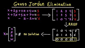 Gauss Jordan elimination  (RREF) for Ax=b, no solution
