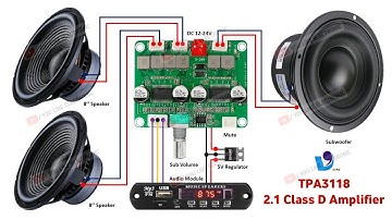 छोटा पैक बड़ा धमाका | Vire TPA3118 2.1 Class D Amplifier Complete Wiring | You Like Electronic 