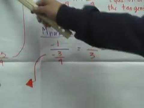 CALS ECHS -- Tangent and Normal Lines with Implicit Diff.