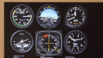 Basic Six SimVimPanel demo
