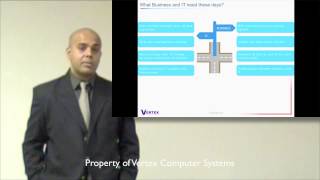 What is a True BI solution?