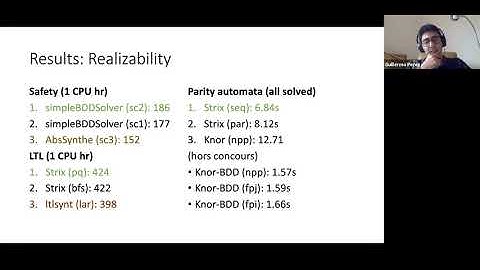 SYNT 2020: Reactive Synthesis Competition Results