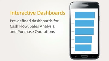 SAP Business One Mobile App