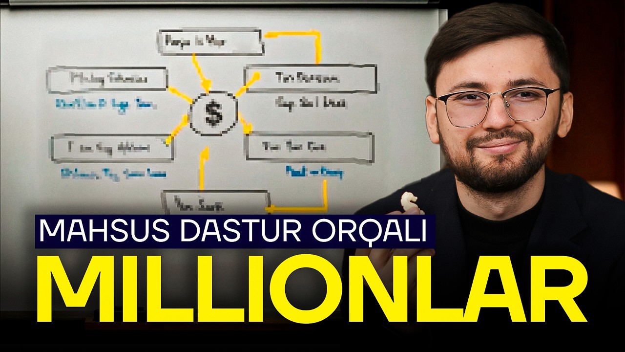 SIzning muammoyingiz qayerda?