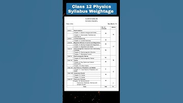 Class 12 Physics Syllabus Weightage Boards 2025 🚨 #class12 #cbse #neet #boards