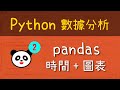Python 初級 - 數據科學：pandas 時間 + 圖表教程|股票|數據分析|Data Science|教學|廣東話