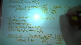 Solution stoich with ion concentration calculation