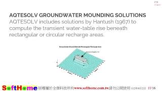 AQTESOLV 簡介英文
