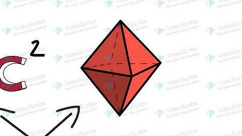 Una nueva vision de la geometria (Felix Klein)