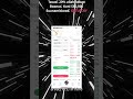 ETH futuuridega kauplemine OKXis — pikk või lühike?