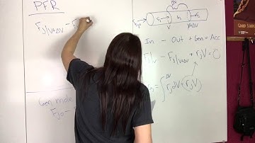 6) Derivation of mole balance for plug flow reactor, PFR, Reaction Engineering