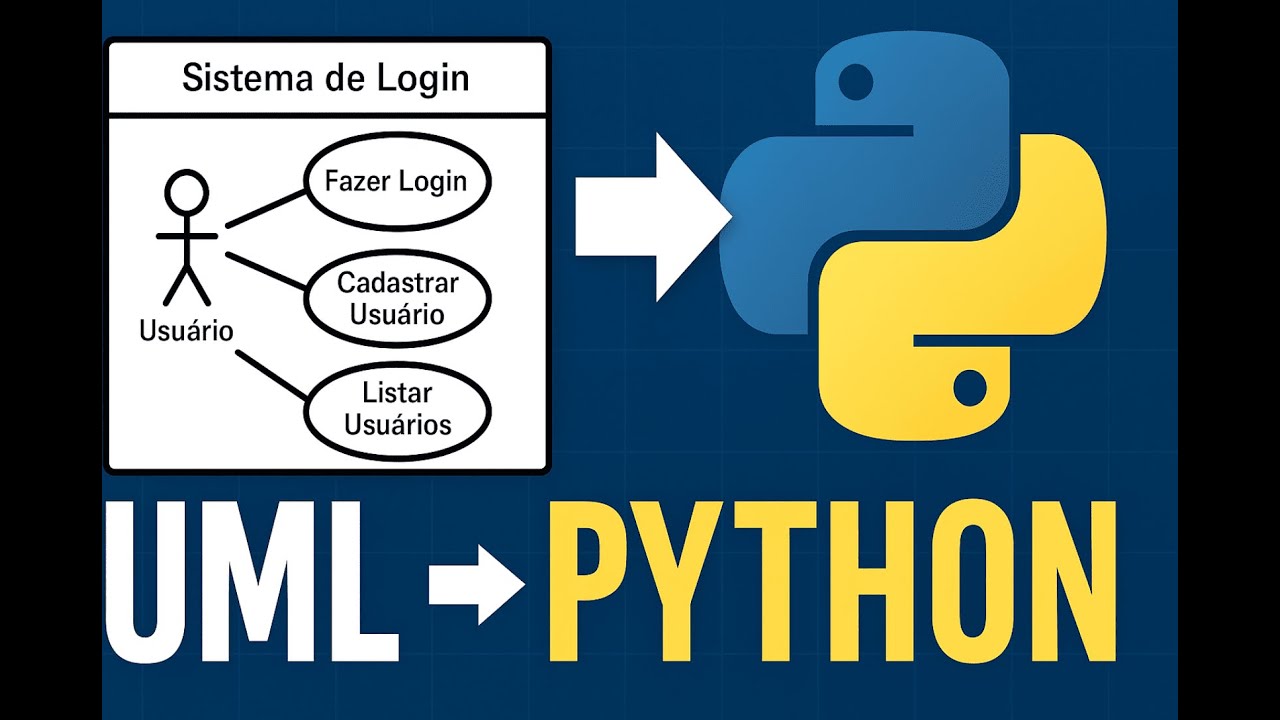 De UML ao Código: Transformando um Diagrama de Caso de Uso em Python ...