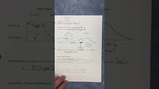 AP Stats Section 9-2 Day 2 Video #1 Net Worth