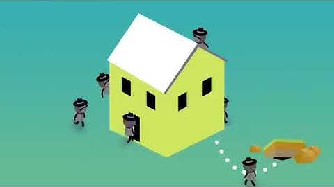 CIST 1001 Video Project Internet of Things