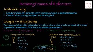 SPH4U/Grade 12 Physics: 3.4 Rotating Frames of Reference Profile