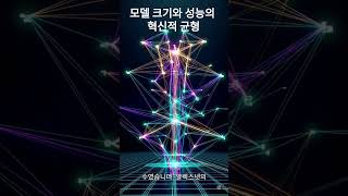 🎥 CV 11 GoogLeNet의 효율성   Inception 모듈과 1x1 합성곱의 혁신  #컴퓨터비전 #GoogLeNet #Inception #CVOdyssey #AI역사