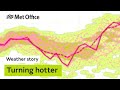 Turning hotter - heatwave on the way 07/07/22