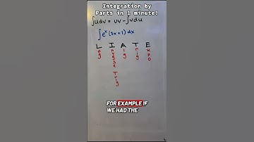 Integration by parts in 1 minute!