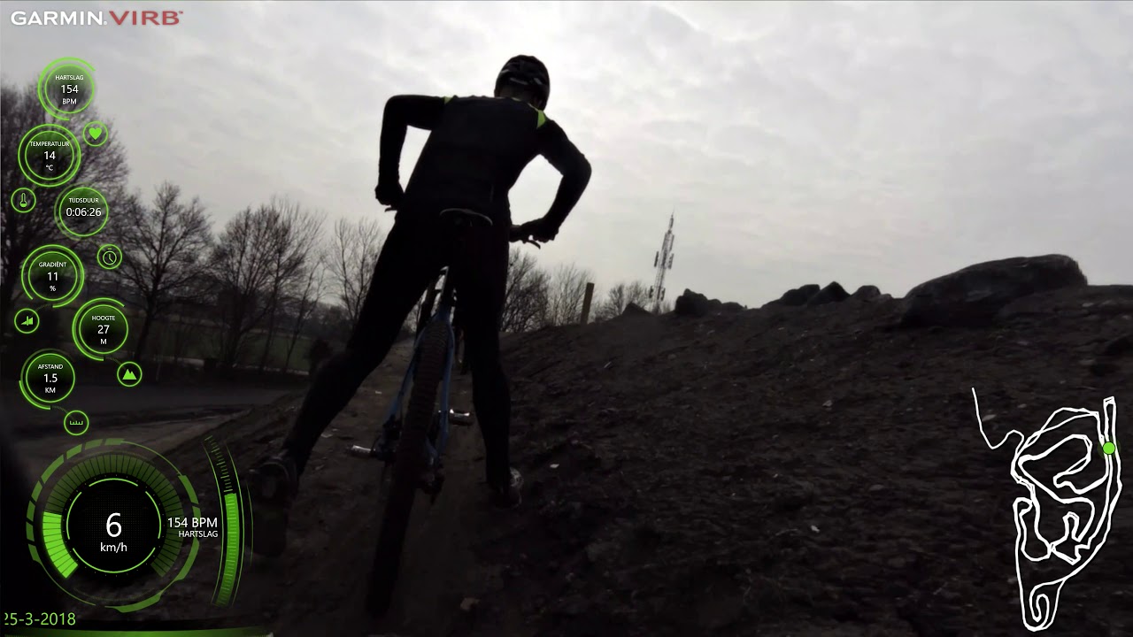 Verkenning Wielerexperience Roosendaal MTB 4K