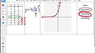 Unit 5 Summative Review Problems #1,2,3 ~ VIDEO