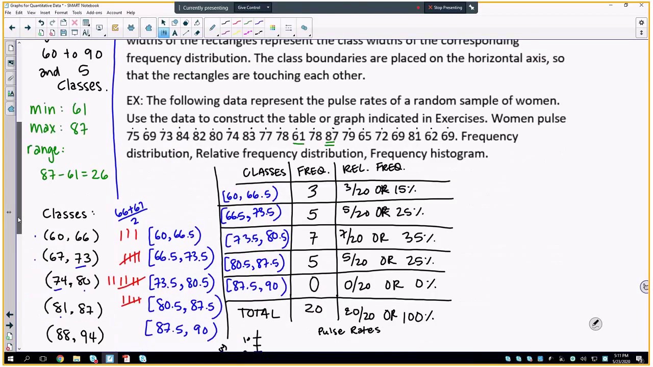4 Graphs for Quantitative Data 2 YouTube
