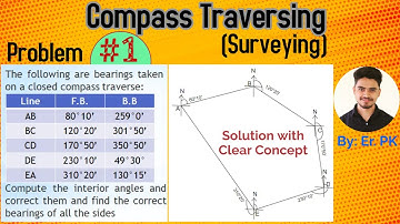 Compass Surveying Numerical | Calculation of Correct Bearing and Included Angles | Closed Traverse