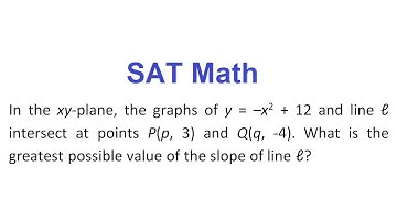 SAT Math