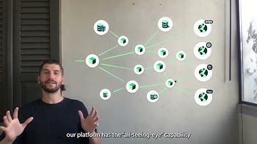 Flow Security Pitch – RSAC 365 Innovation Showcase: The Evolution of Data Security