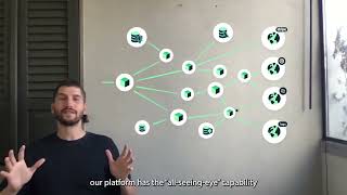Famous Flow Security Pitch – RSAC 365 Innovation Showcase: The Evolution of Data Security Net Worth