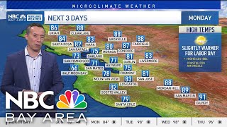 Forecast: mild for now, heat returns Tuesday