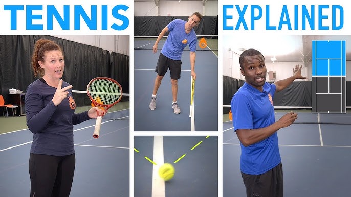 Tennis Rules for Beginner | Rules of Tennis - YouTube