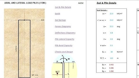 Axial and Lateral Load Piles (Fem) excel sheet #lateralcapacity #axialcapacity #force excel sheet