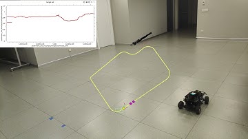 A NOVEL PREDICTIVE SPEED PLANNER FOR AUTONOMOUS DRIVING (REAL WORLD TEST)