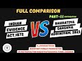 Indian evidence act1872 vs bsa 2023  full comparison  part 3  kjayakarthika  app  chennai 