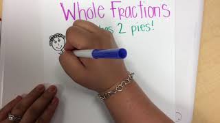 Fractions Beyond a whole - Written 2 ways