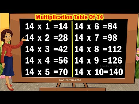 Table of 14|Learn