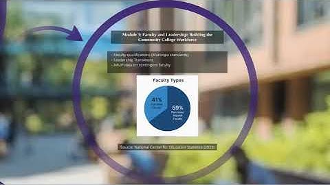 cche 580 key assignment grace ball