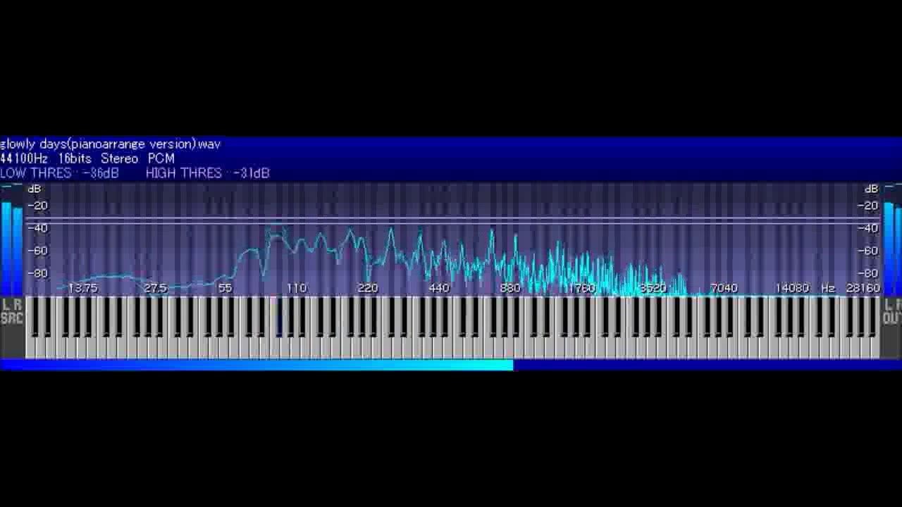 西野カナ Glowly Days Pianoarrange Version Youtube