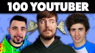 Indovina lo YouTuber in 3 Secondi | YouTuber Quiz