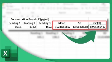 How to Calculate the Coefficient of Variation in Excel | Microsoft Excel Tutorial (2025)