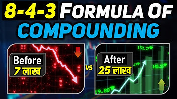 What is the 8-4-3 Rule of SIP and How Can it Benefit You? | From Zero to Hero The 8-4-3 Blueprint