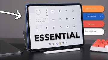 The Best iPad Setup for YOU 2025: Make An iPad Worth It!