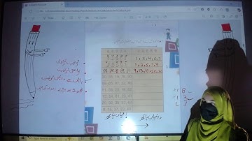 Hazza Tech Schools | Package A | Math Lecture 17| Online Lectures for Middle School