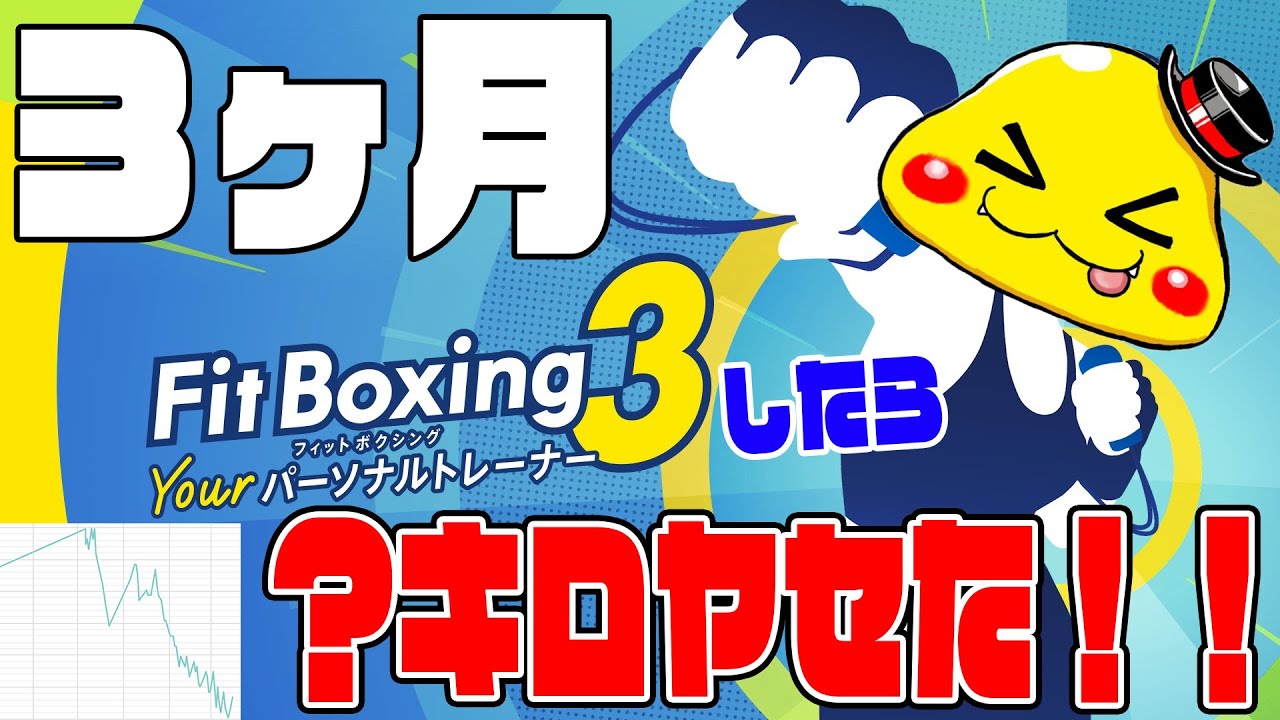 I worked hard on Fit Boxing 3 for 3 months and lost XX kilos