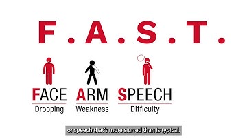 MarkTedford FAST stroke