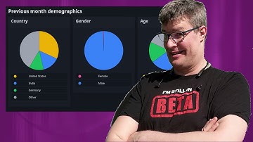 How I Built a Self-Updating YouTube Media Kit